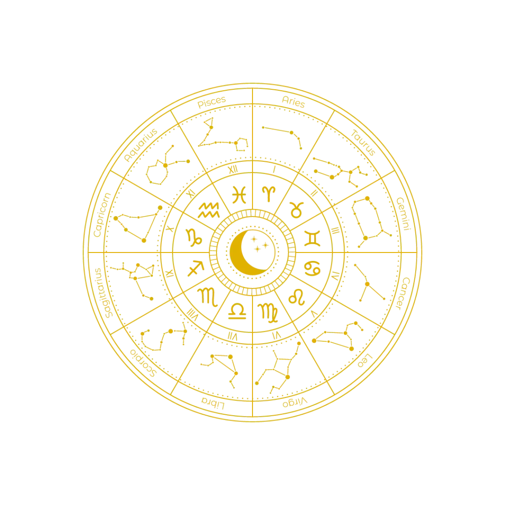 astrologie et psychologie